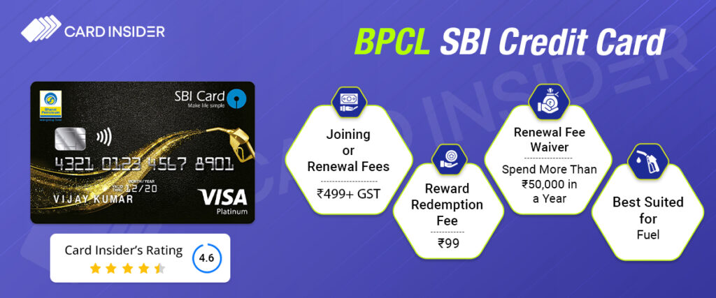 BPCL-SBI-Credit-Card