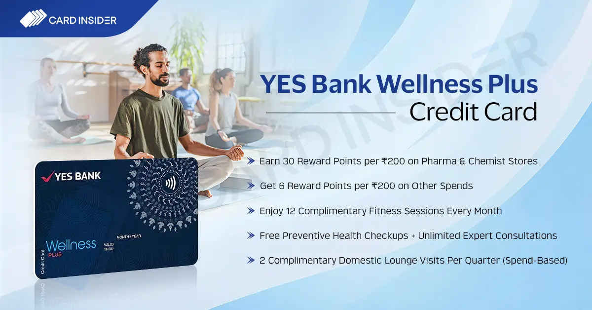 YES Bank Wellness Plus Credit Card YES Bank Wellness Plus Credit Card Features