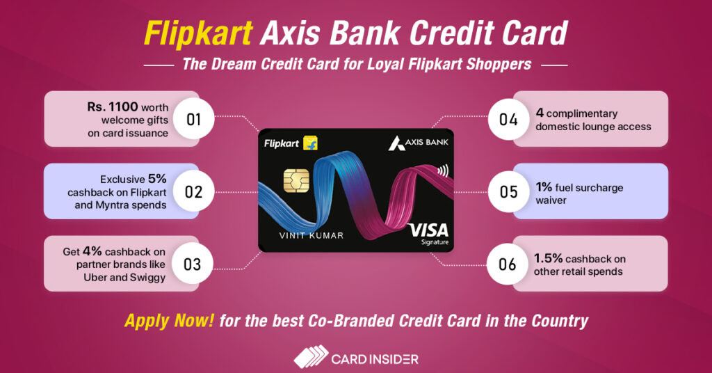Flipkart Axis Bank Credit Card infographic
