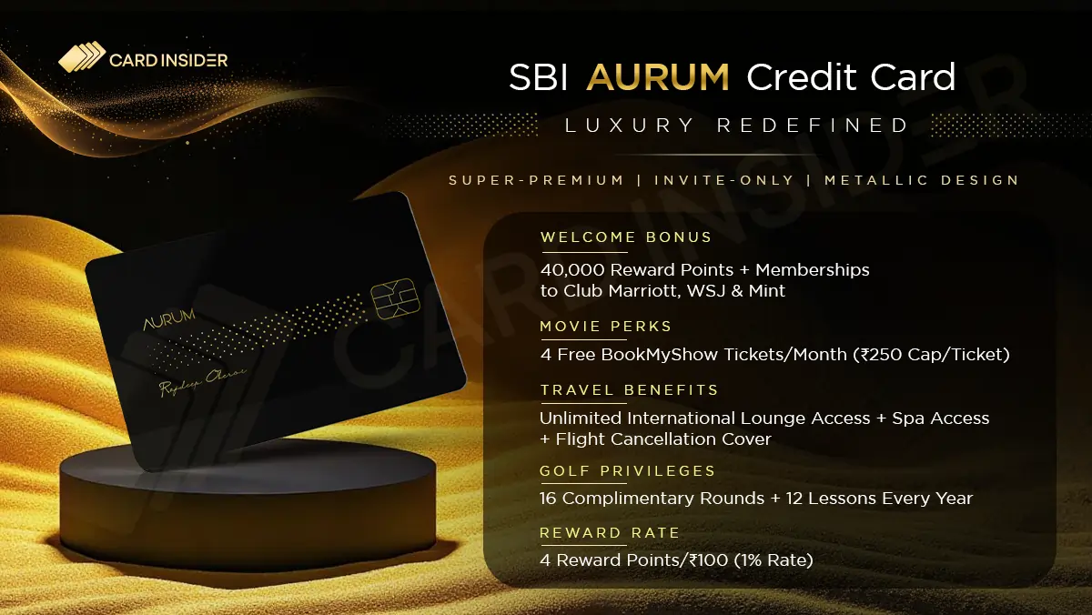 SBI AURUM Credit Card SBI Aurum Credit Card Features