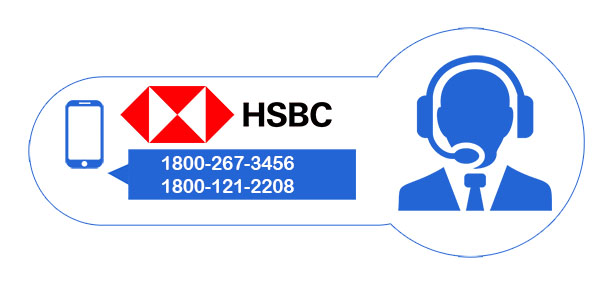 HSBC Bank Credit Card Customer Care Number/E-Mail ID