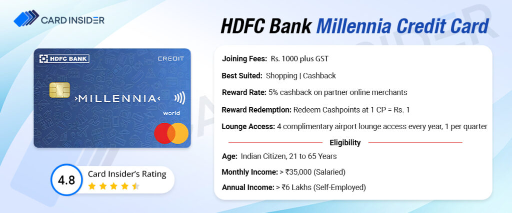 HDFC Milennia Credit Card Table