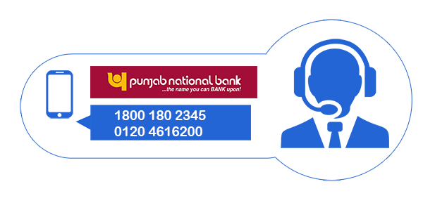Punjab National Bank Credit Card Customer Care