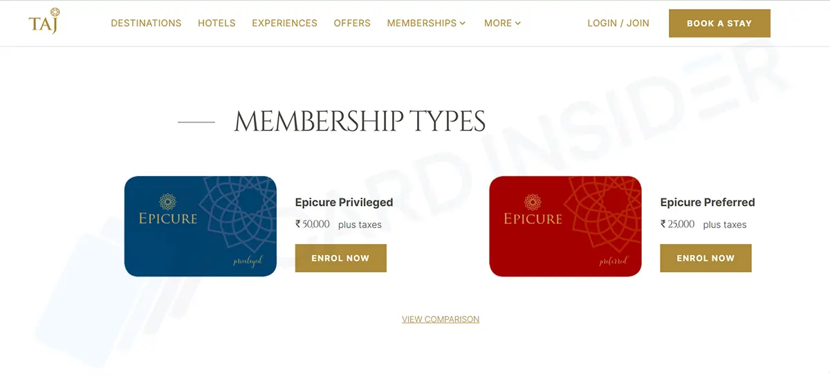 Best Credit Cards With Taj Epicure Membership Taj Epicure Membership Types