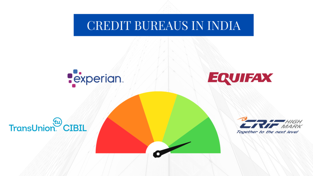 Credit Bureaus in India
