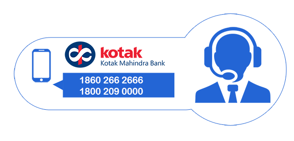 Kotak Mahindra Credit Card Customer Care