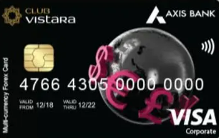 Axis Bank Club Vistara Forex Card