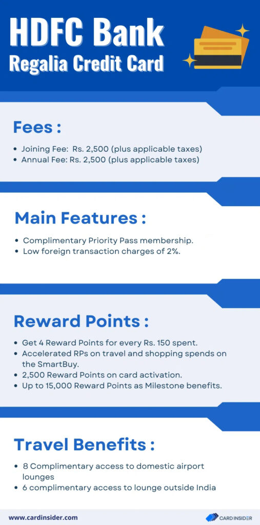 HDFC-Bank-Regalia-Credit-Card-infographic