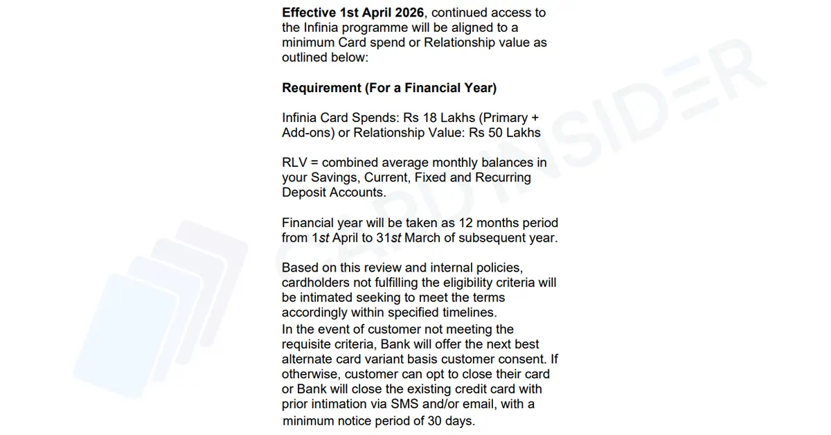 HDFC Bank INFINIA Metal Credit Card HDFC Infinia Annual Spend Requirement