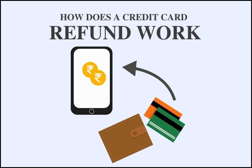How Does a Credit Card Refund Work?