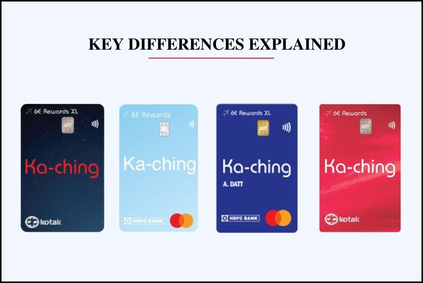 Comparison between IndiGo co-branded credit cards
