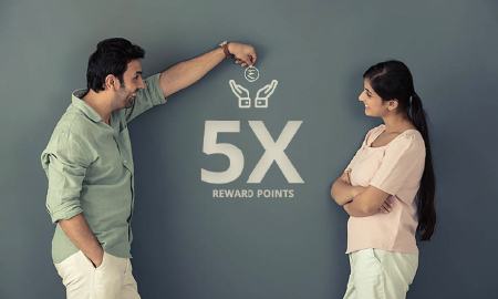 Yes Bank Offer - 5X Reward Points on International Spends