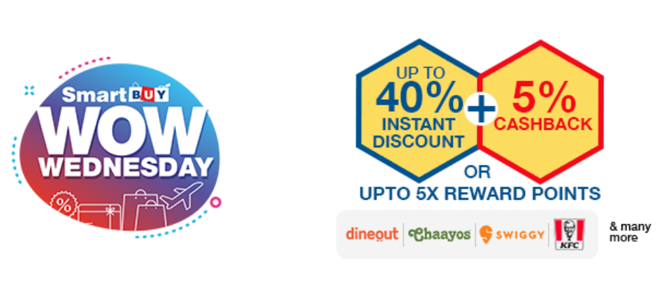 hdfc smartbuy wow wednesday sale march 2022