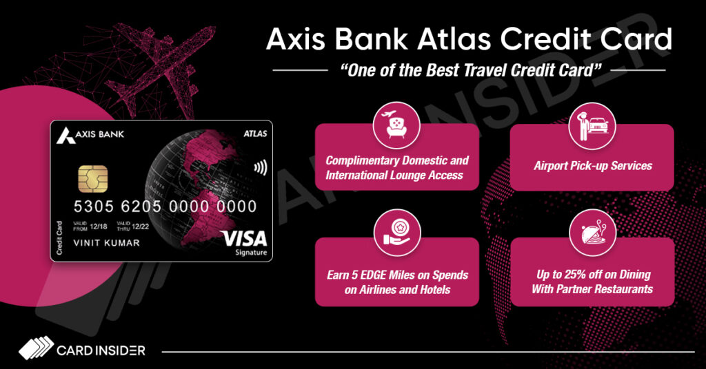Axis Bank Atlas Card Fees and Charges