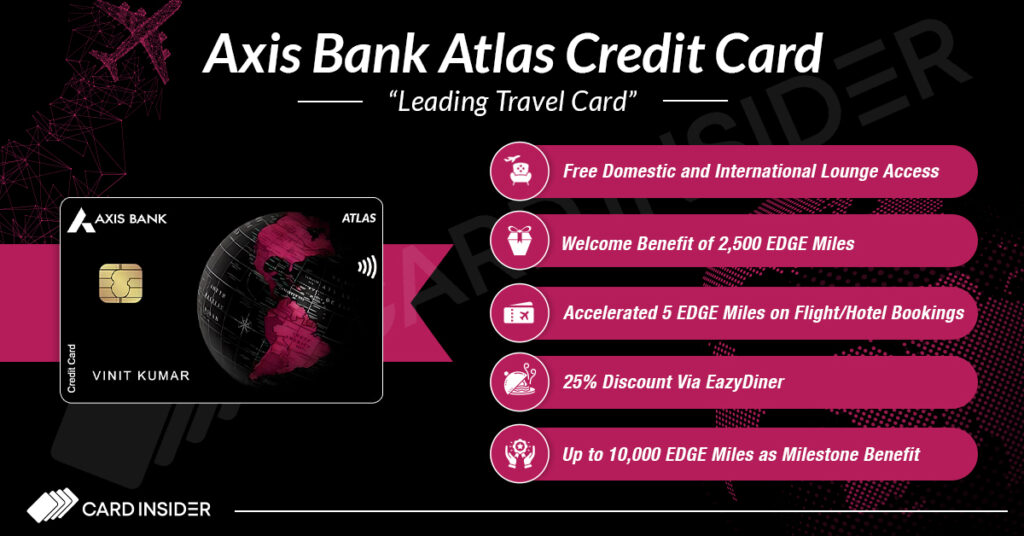Axis Atlas credit Card Benefits 