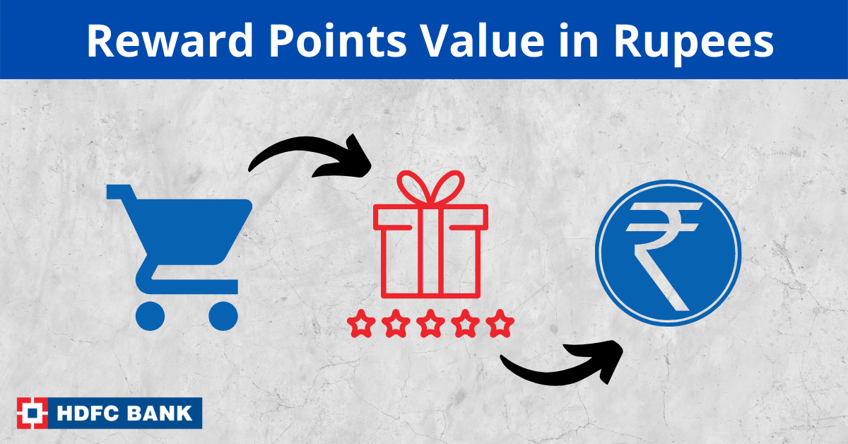 HDFC Credit Card Reward Points Value in Rupees