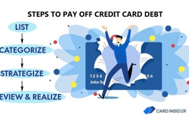 4 Steps to Pay Off Credit Card Debt