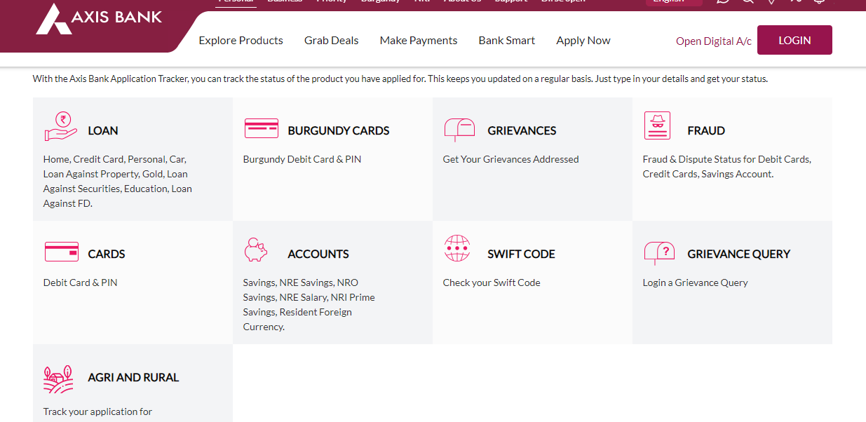 Check Axis Bank Credit Card Application Status