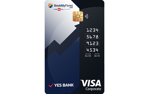 BookMyForex YES Bank Forex Card - Feature