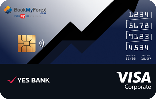 BookMyForex YES Bank Forex Card