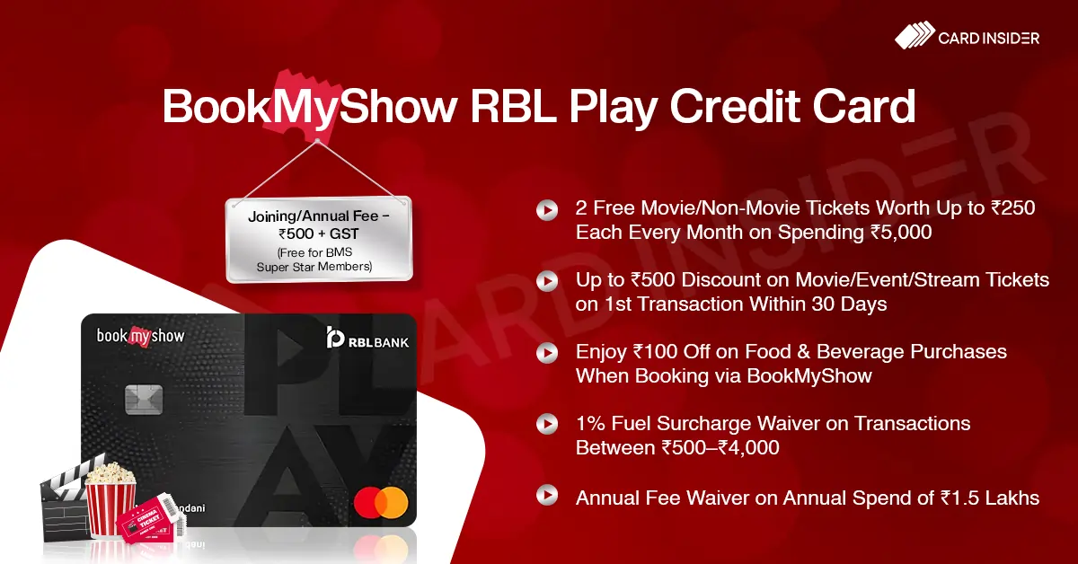 BookMyShow RBL Bank Play Credit Card BookMyShow RBL Play Credit Card Features