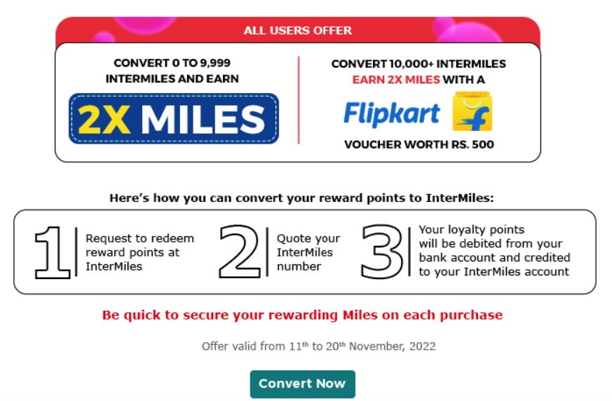 Get 2x Miles and a Flipkart Voucher On Converting Your Credit Card Rewards Into Intermiles