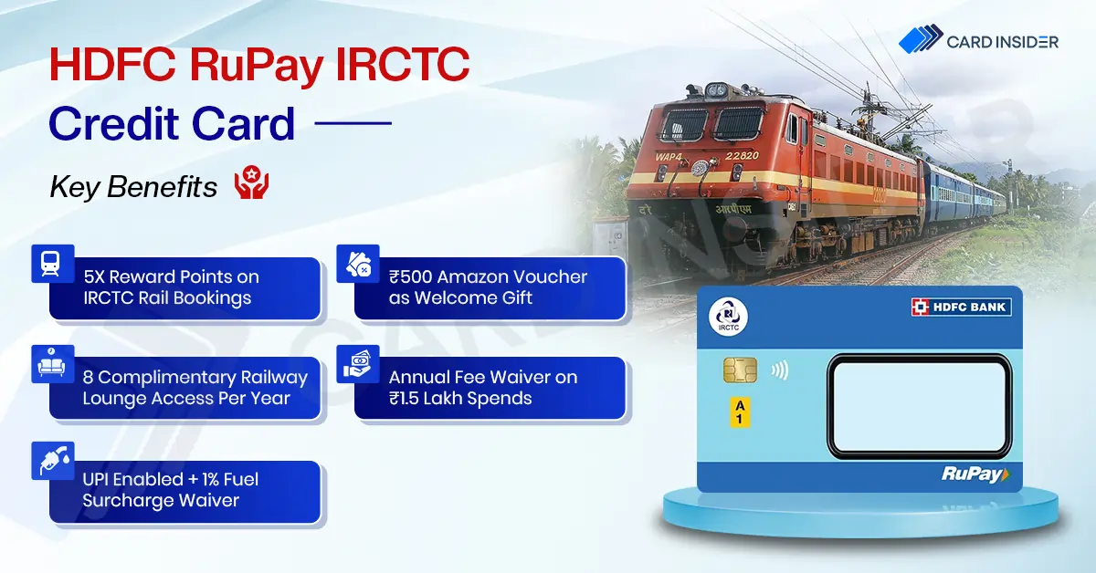 HDFC Bank RuPay IRCTC Credit Card HDFC RuPay IRCTC Credit Card Key Benefits