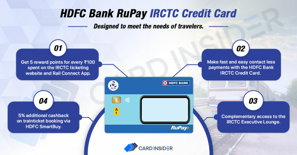 HDFC-Rupay-IRCTC-Credit-Card---Infographic