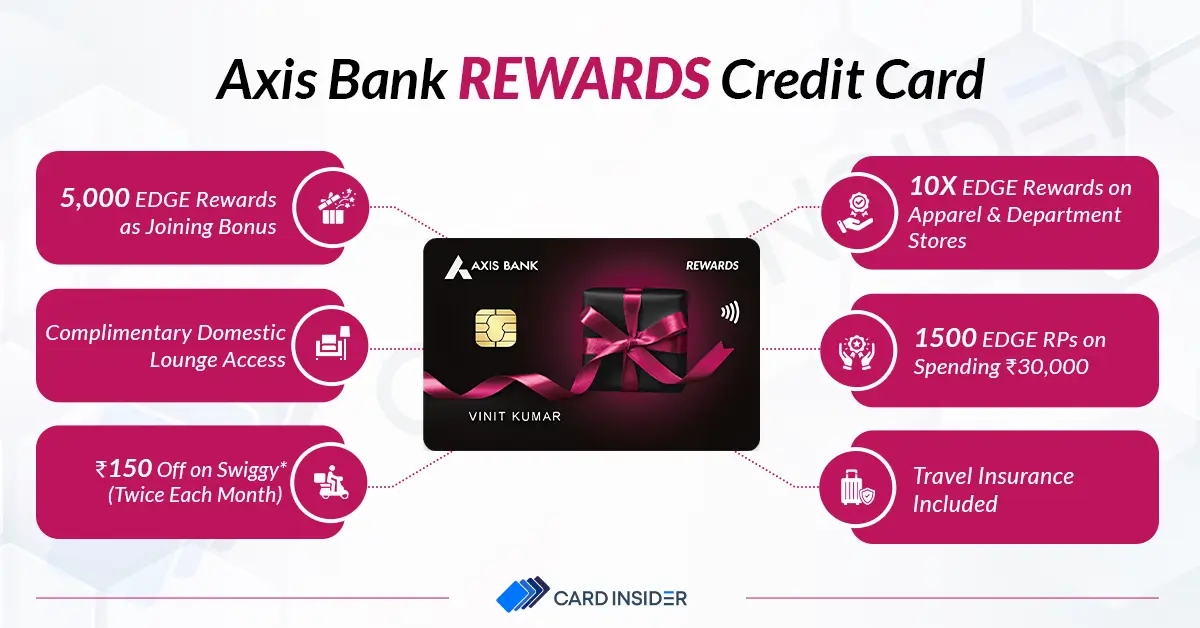Axis Bank Rewards Credit Card Axis Bank Rewards Credit Cards Benefits and Features