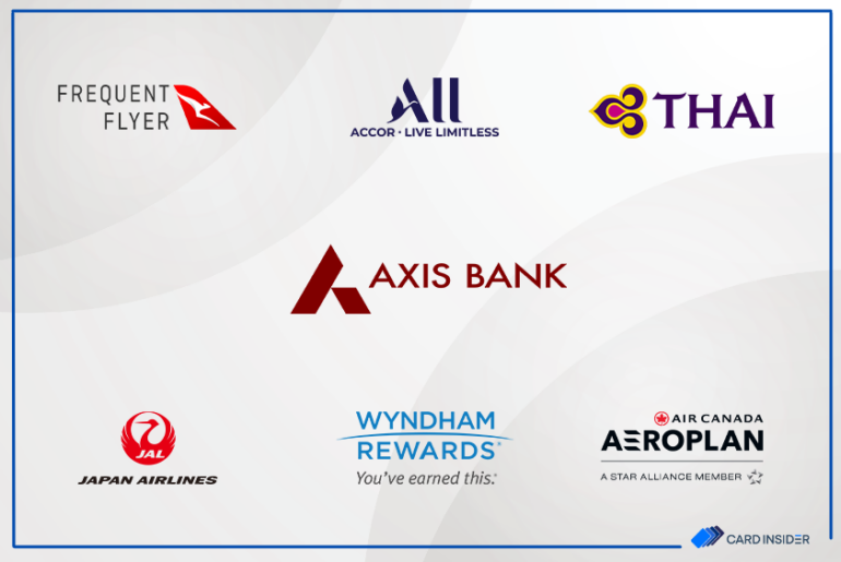 axis travel edge sign up