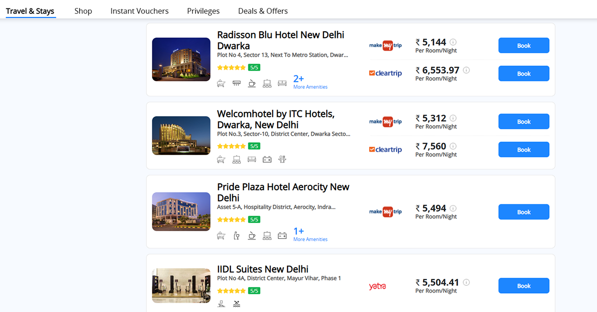 HDFC SmartBuy Hotel Category Offers