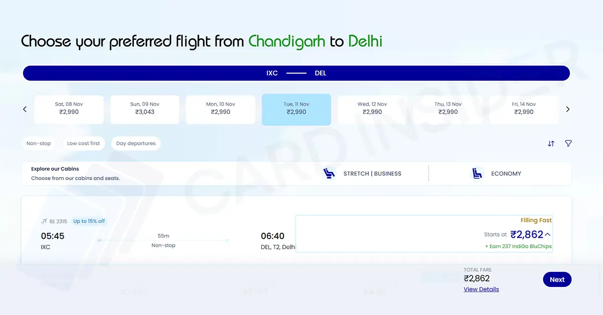 Best Credit Cards for IndiGo BluChips Chandigarh To Delhi Indigo Flight