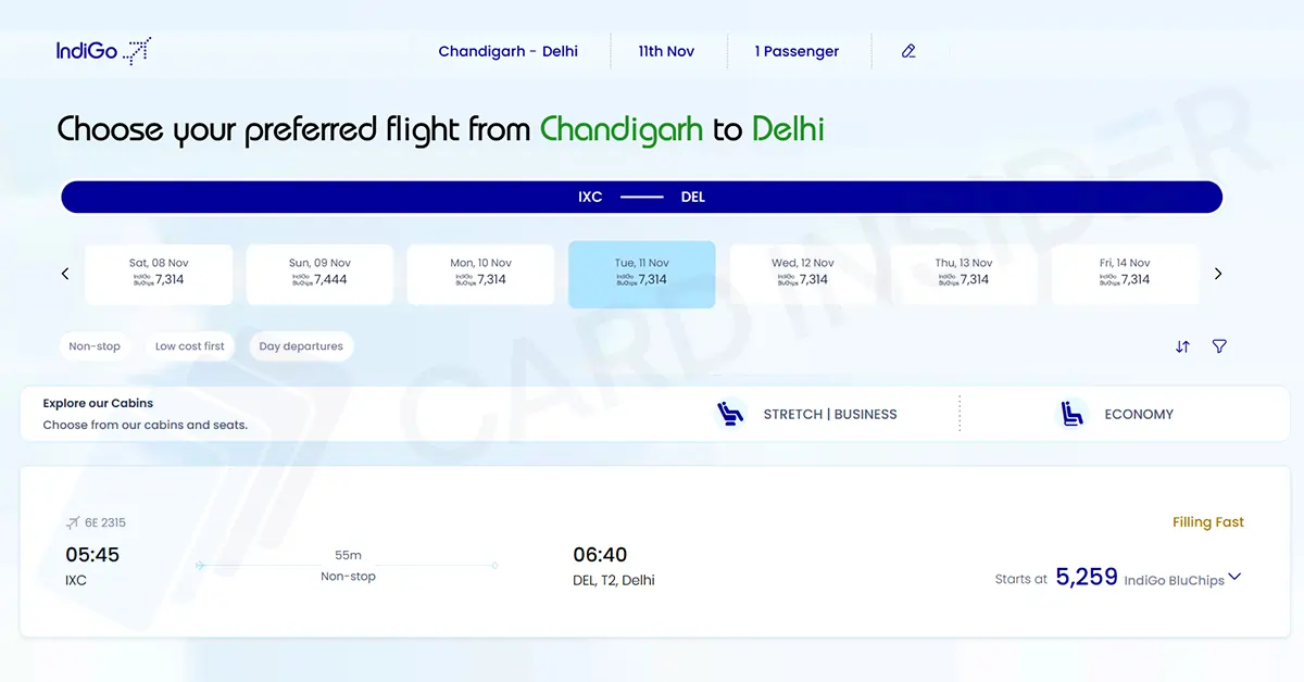 Best Credit Cards for IndiGo BluChips Indigo Bluchips Chandigarh to Delhi Flight