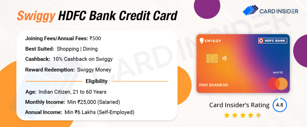 Swiggy HDFC Bank Credit Card – Fees and Charges