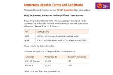AU Bank LIT Credit Card Reward Program Update 2024