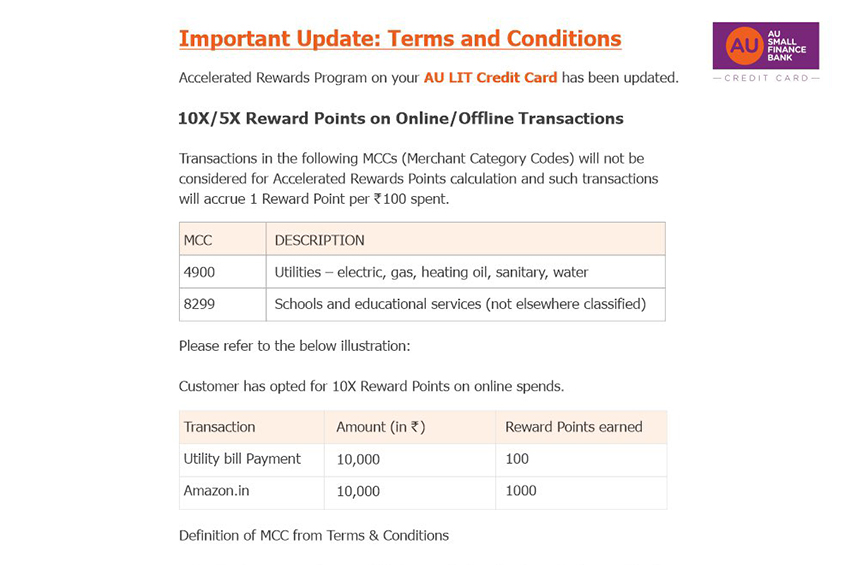 AU Bank LIT Credit Card Reward Program Update 2024