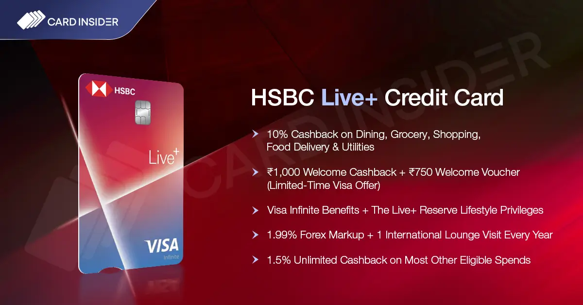 HSBC Live+ Credit Card HSBC Live+ Credit Card Features