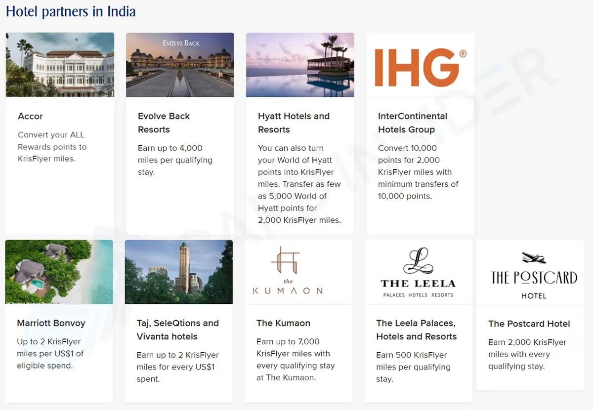 Best Credit Cards to Earn KrisFlyer Miles KrisFlyer Miles Hotel Booking Partners