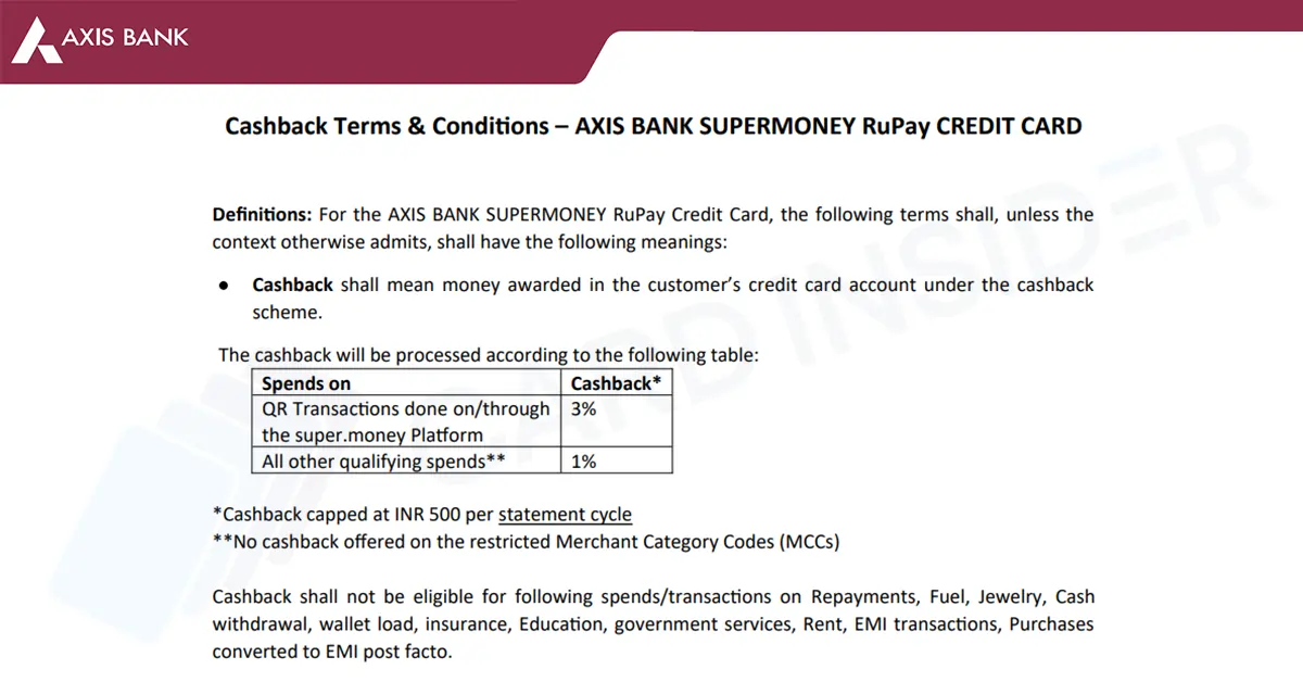 New Axis Bank SuperMoney RuPay Credit Card Axis SuperMoney RuPay Credit Card Cashback Terms and Conditions