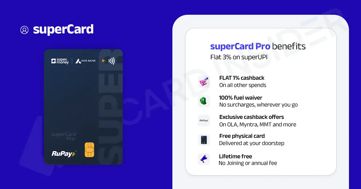New Axis Bank SuperMoney RuPay Credit Card superCard Pro Benefits