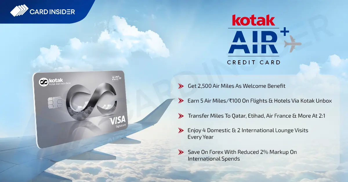 Kotak Air+ Credit Card Kotak Air+ Credit Card Features