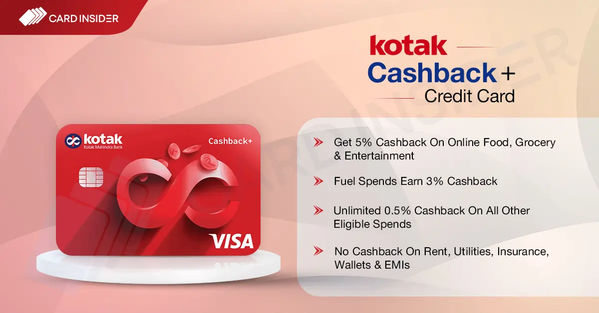 Kotak Cashback+ Credit Card Kotak Cashback Plus Credit Card Features