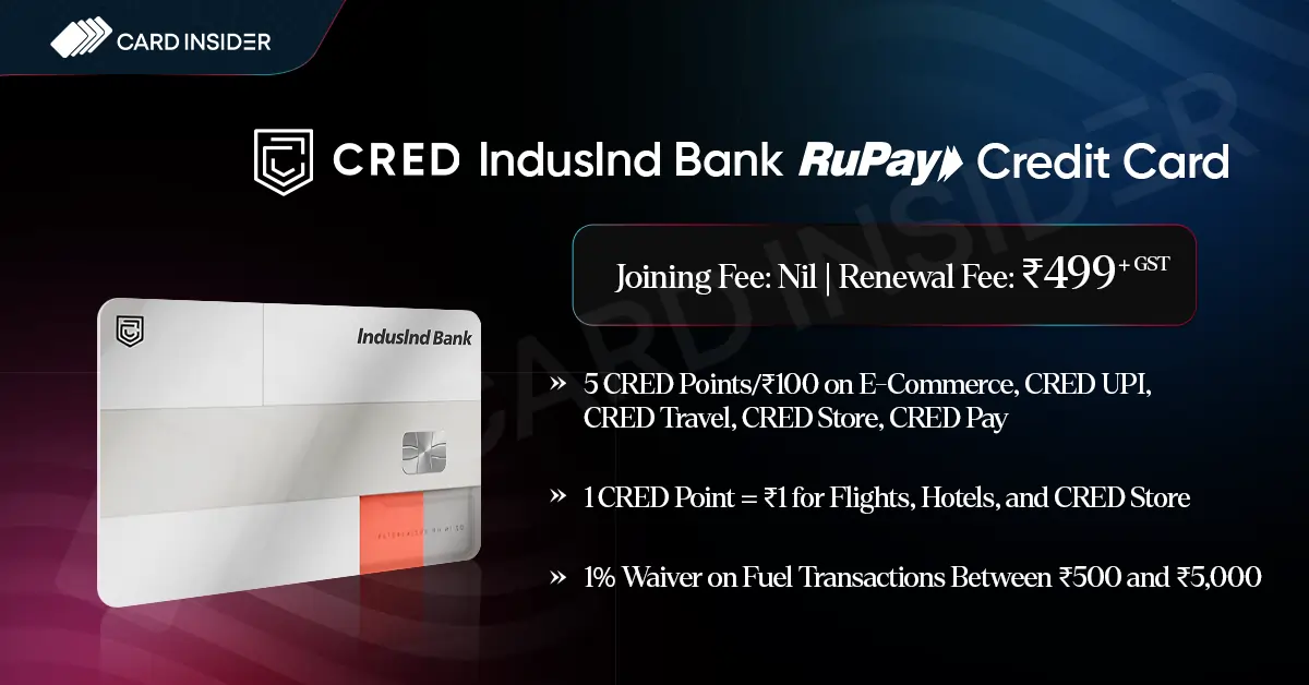 CRED IndusInd Bank RuPay Credit Card CRED IndusInd RuPay Credit Card Features