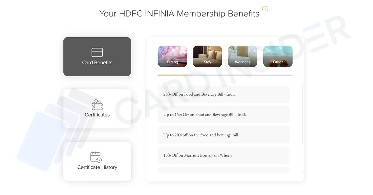 Everything About Club Marriott Membership With Credit Cards HDFC Infinia Membership Benefits