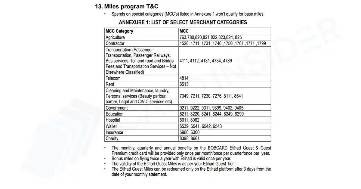 BOBCARD Etihad Guest Premium Credit Card BOBCARD Etihad Guest Premium Miles Program