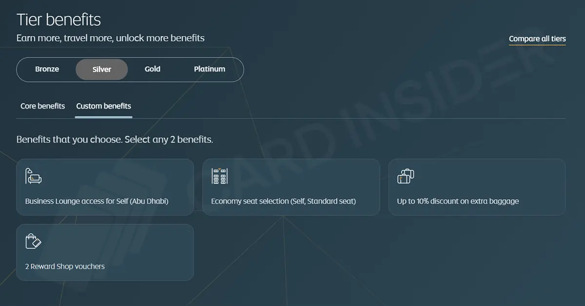 BOBCARD Etihad Guest Premium Credit Card BOBCARD Etihad Guest Premium Silver Tier Custom Benefits