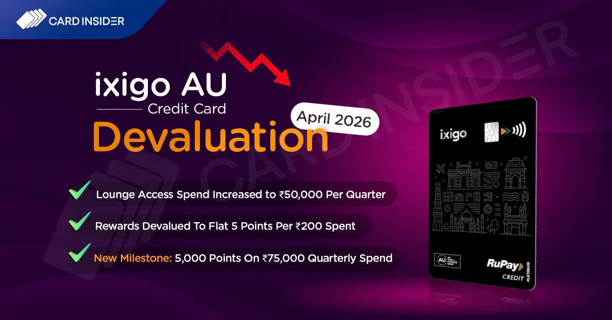 ixigo AU Credit Card Devaluation Effective 13 April 2026 ixigo AU Credit Card Devaluation