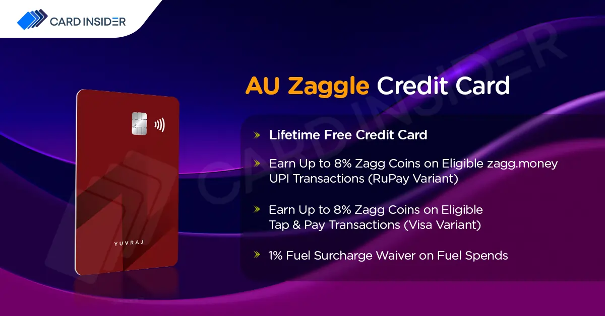 AU Zaggle Credit Card AU Zaggle Credit Card Features
