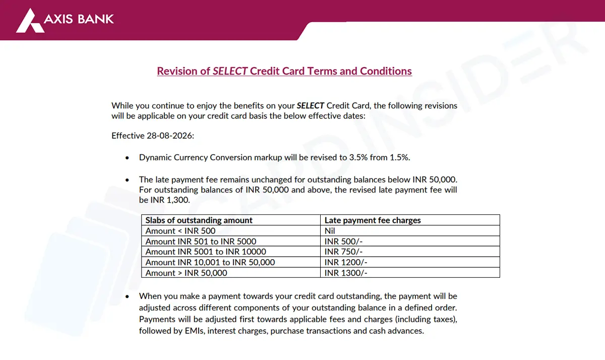 Axis Bank Revises Credit Card Benefits - New ₹25,000 Spend Criteria for Movie Offers, DCC Markup Hiked Axis Select Credit Card Revisions