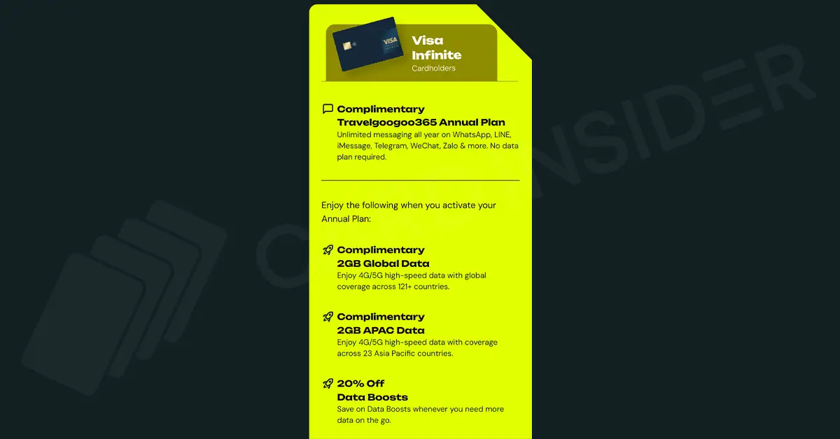 Get a Complimentary International eSIM Across 121 Countries with Visa Credit Cards Visa Infinite eSim